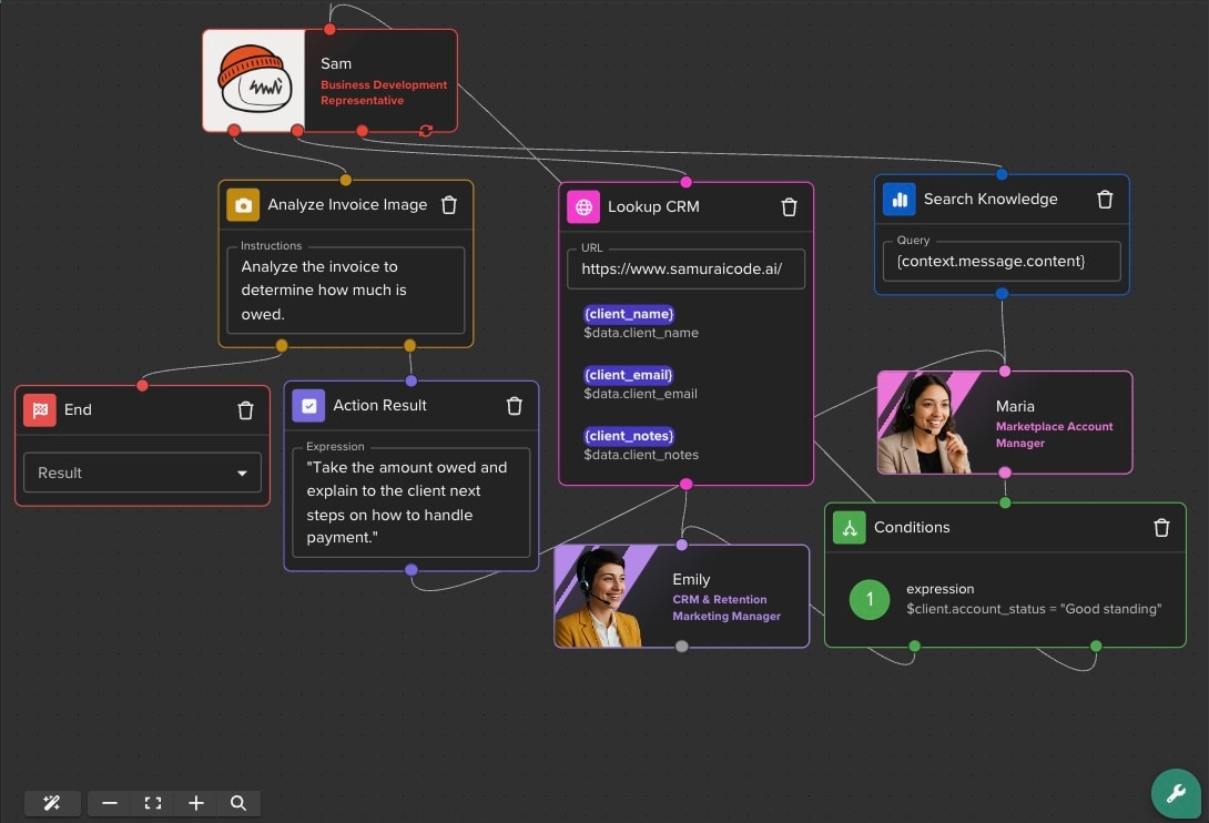 A SamurAi workflow — agents, lookups, and conditions wired together